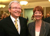 Rudd Gillard